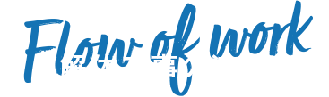 解体工事の流れ